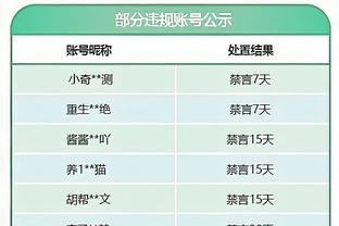 记者：拜仁有意赫罗纳左后卫古铁雷斯，但特奥仍是引援首选